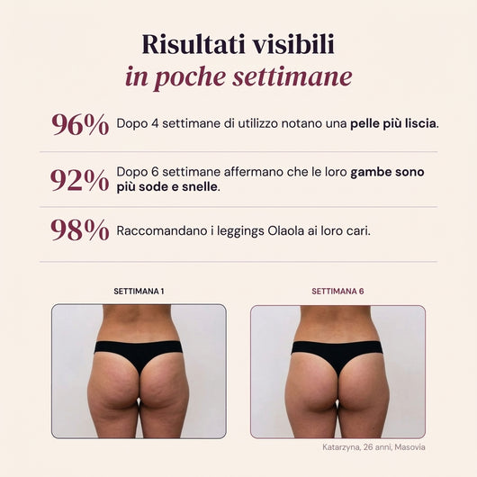 Leggings modellanti 3D - Push-Up & Anticellulite