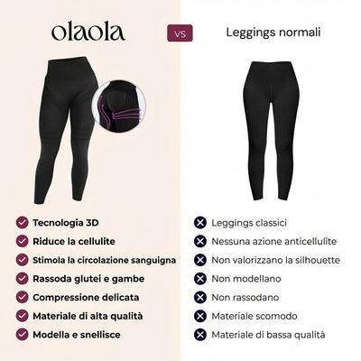 Leggings modellanti 3D - Push-Up & Anticellulite